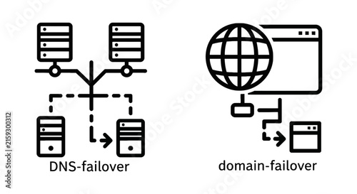 Dns failover and domain redirection server infrastructure line icons with failover infrastructure protocol database internet connectivity