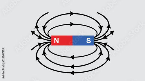 Magnetic Field Lines Around a Bar Magnet Diagram