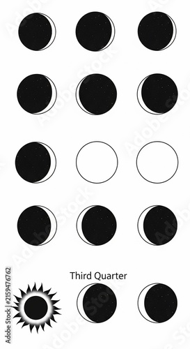 Celestial Cycle: A Study in Lunar Phases