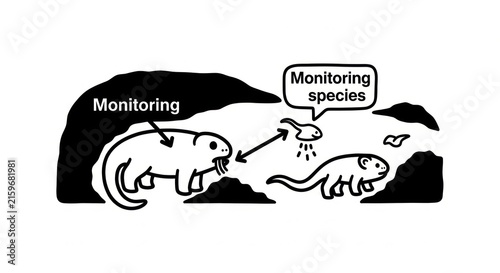 фотографія Wildlife conservation monitoring species concept.