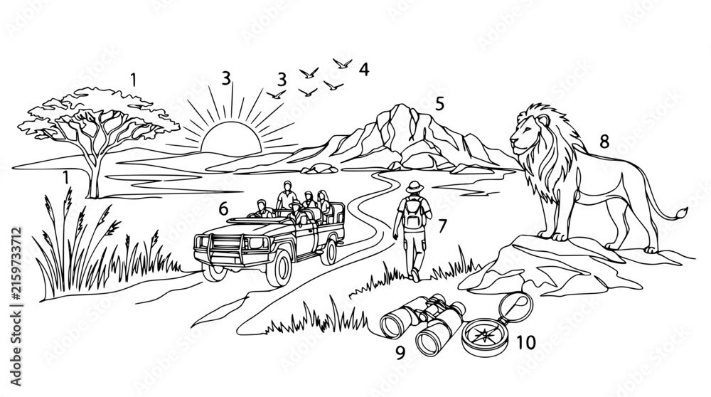 Obraz premium African Safari Continuous Line Art Panorama with Lion Jeep Tourists and Wildlife Vector