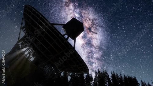 A radio telescope dish scanning the milky way galaxy against a starry night sky.