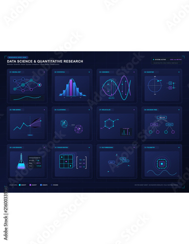 Quadro su tela Data science research dashboard with scientific charts