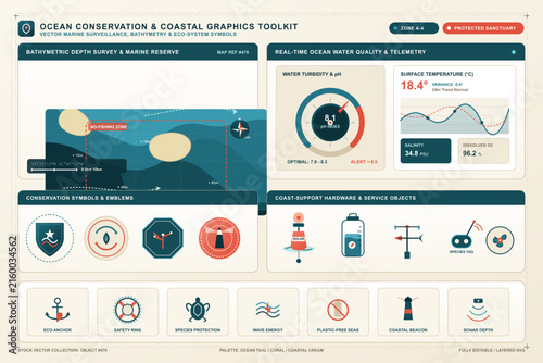 Ocean conservation dashboard infographic with marine monitoring icons