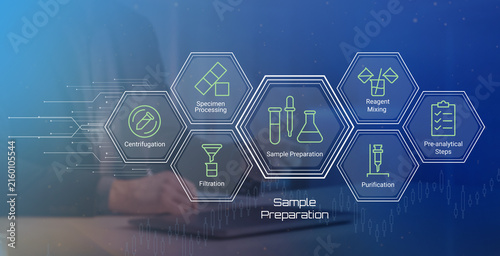 Fotografía Modern digital illustration showing various sample preparation steps in laborato