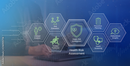 Konstfotografi Modern health risk assessment process featuring lifestyle analysis disease predi