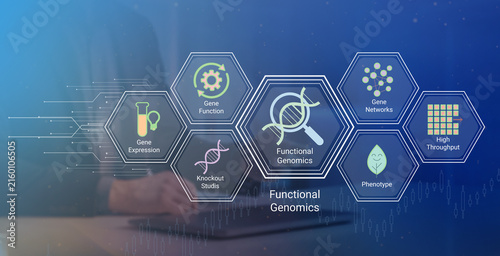 Foto Modern illustration showcasing key components and concepts in functional genomic
