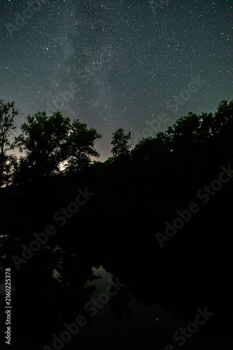Canvastavla Dark lake reflecting silhouetted trees under a starry sky filled with countless stars and the Milky Way