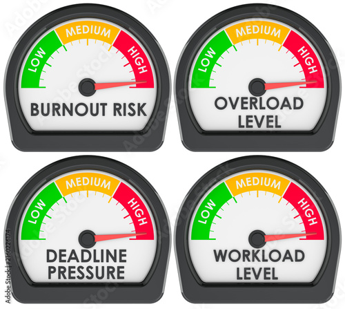 Gauges show high burnout risk, overload, deadline pressure and workload. 3D rendering