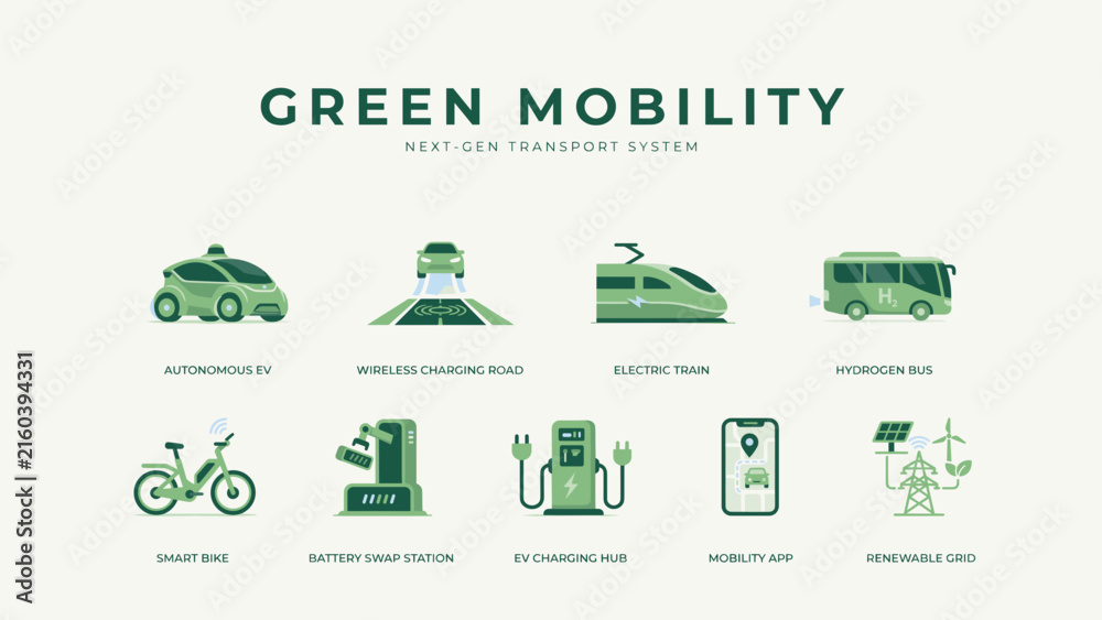 Obraz premium Green transportation tech vector icons on soft background – Great for eco-friendly logistics, EV battery swap concepts, or smart transit systems.