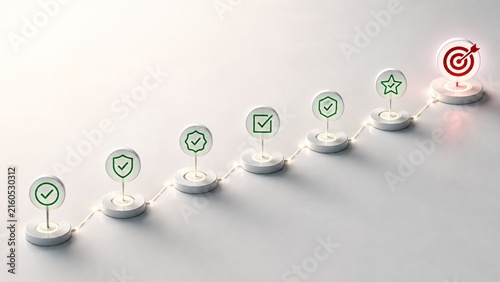 Business Roadmap for Goal Achievement and Success Through Secure Verified Milestones