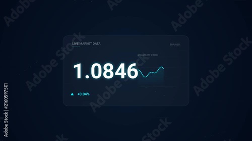 Dynamic Financial Market Data Dashboard Displaying Real Time Currency Exchange Rates