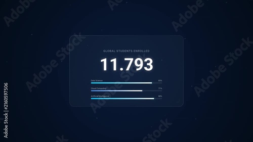 Digital Dashboard Showing Global Student Enrollment Metrics
