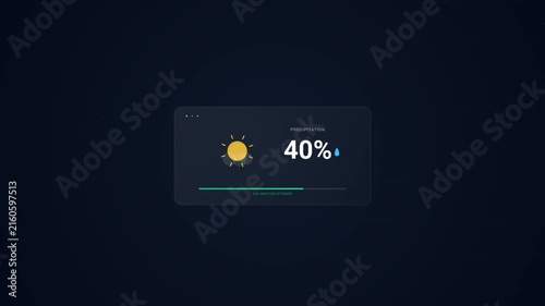 Digital Weather Interface Displaying Precipitation Percentage Progress Animation