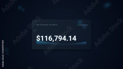 Digital Financial Dashboard Showing Net Revenue Estimate Growth with Animated Chart