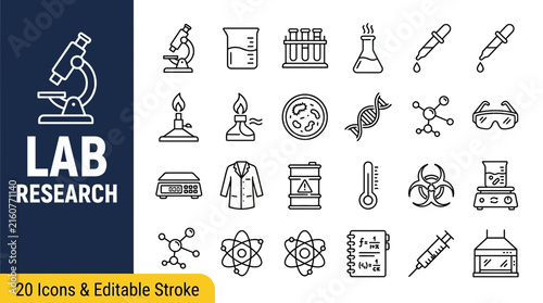 Laboratory research icons set with editable strokes for science and medical design projects