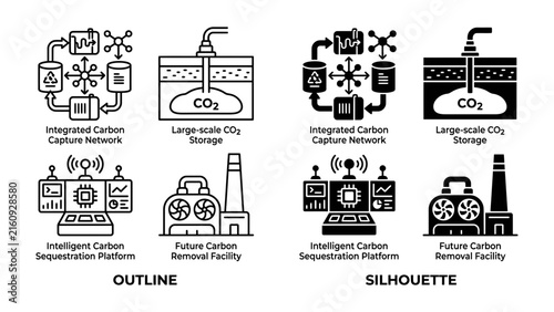 Foto Carbon Capture and Storage Icons: A set of detailed line art and silhouette icons illustrating concepts of carbon capture, CO2 storage, intelligent sequestration platforms