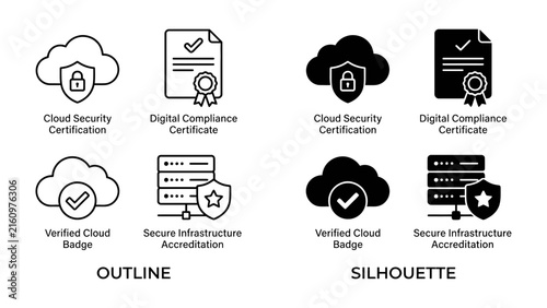 Security Icons: A collection of security-related icons, including cloud security certification, digital compliance certificate, verified cloud badge, and secure infrastructure accreditation.