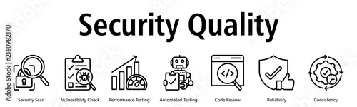 Security Quality web banner icon vector illustration with security scanning, vulnerability checks, performance testing, code review, reliability and consistency concepts