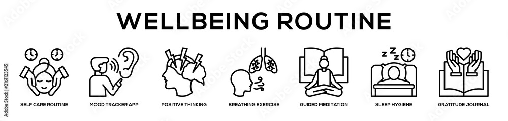 Fototapeta premium Wellbeing Routine web banner icon illustration concept