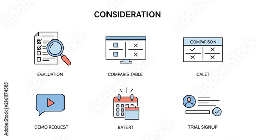 Business consideration stage funnel icons for evaluation.