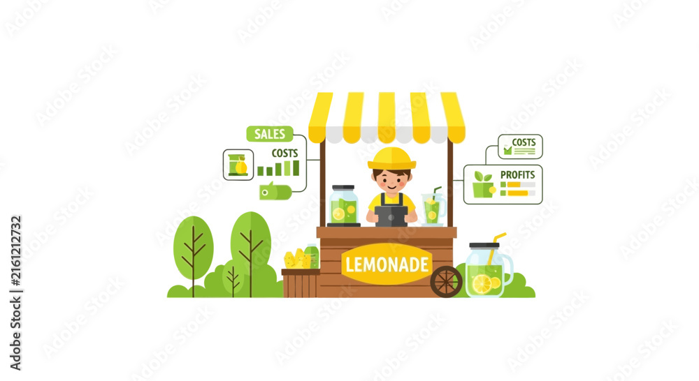 Fototapeta premium Boy managing lemonade stand with tablet. Illustration showing sales, costs, and profit charts for business education and entrepreneurship.