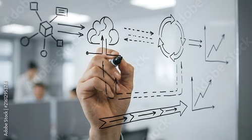 Business professional drawing a cloud computing and data flow diagram on a glass whiteboard in an office.