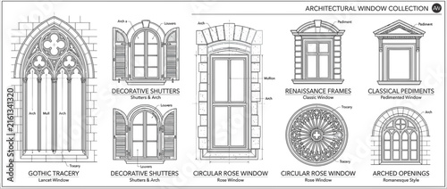 Foto Architectural Window Collection Gothic Renaissance Classical Styles