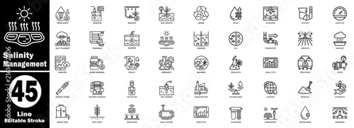 Bild auf Leinwand Salinity management line icons set
