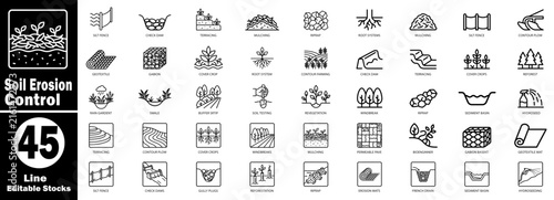 Картината върху платно Soil erosion control line icon set