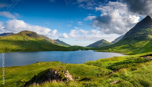 stunning scenic landscape of a tranquil lake nestled among lush green mountains in scotland