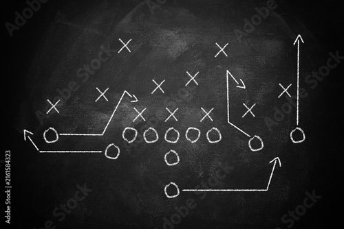 Hand draw blank american football, playing field, game strategy on chalkboard, design element