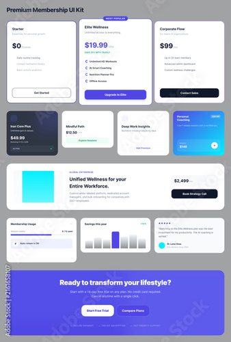 Premium Shopping UI Kit Template for Fitness and Productivity E-commerce Web Design
