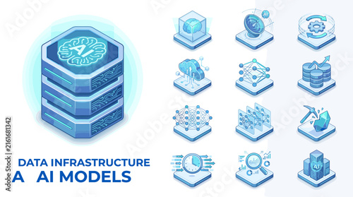 Technology icons set for AI and Data workflow diagram - AI platform, artificial intelligence, predictive data analytics, AI model, cloud - high quality isometric vector isolated on white background