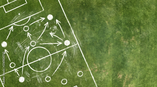 Soccer Tactics Plan