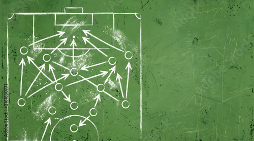 Soccer Tactics Board