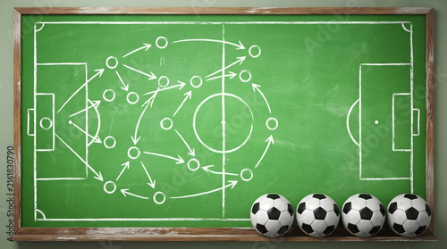 Soccer Tactics Board