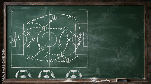 Soccer Game Strategy