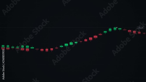 Animated Candlestick Stock Market Chart Rising Trend Seamless Loop