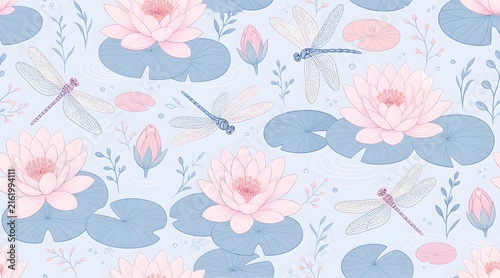 water texture pattern, outdoor 