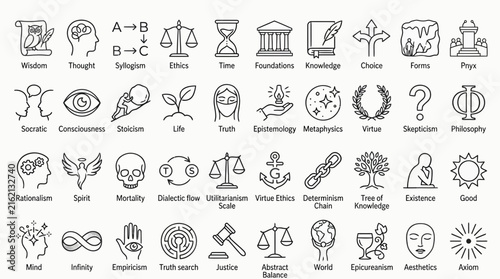 Bild auf Leinwand A comprehensive collection of line art icons representing various philosophical concepts, ideas, and schools of thought
