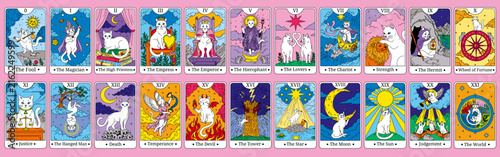 Colorful cat tarot card collection featuring the complete Major Arcana with mystical feline characters celestial symbols and classic divination imagery