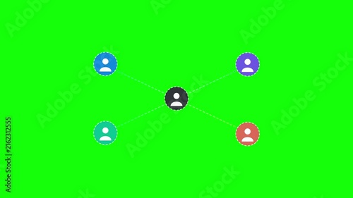 Five Colorful User Profile Avatars Animation on Green Screen Background.