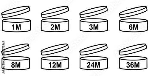 Period after opening symbols PAO icons for cosmetic packaging indicating shelf life in months isolated on white