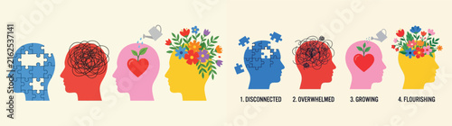 Conceptual illustration for world mental health day showing the process of emotional healing and personal growth