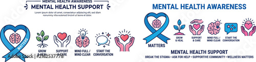 Mental Health Awareness and Support Creative Vector Illustration