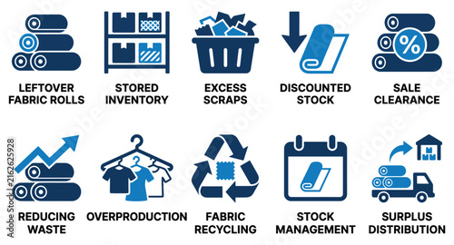 Foto Set of ten business icons about fabric waste inventory management recycling and surplus textile goods Minimal solid fill icon set bundle collection