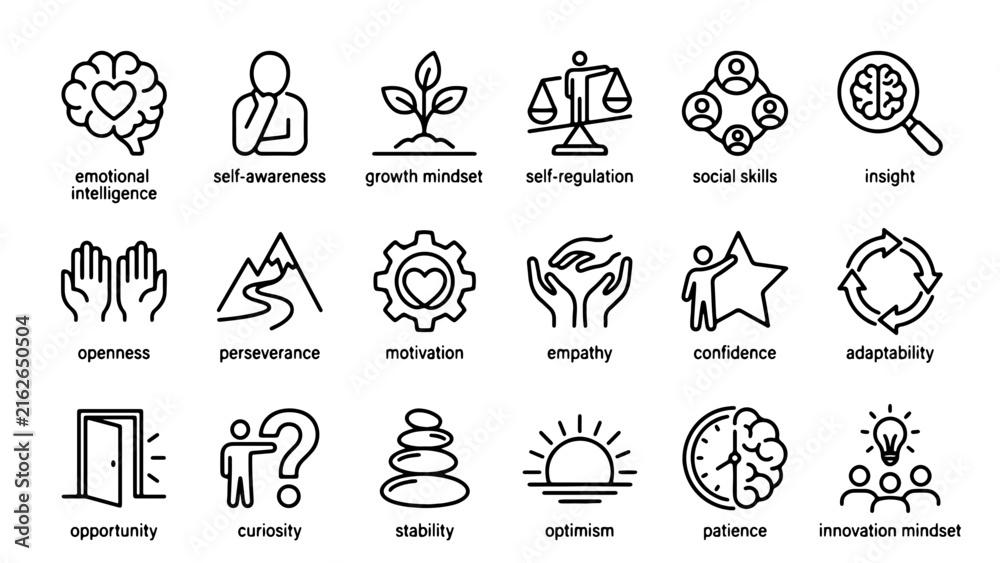 Fototapeta premium Personal growth line icon set emotional intelligence mindset