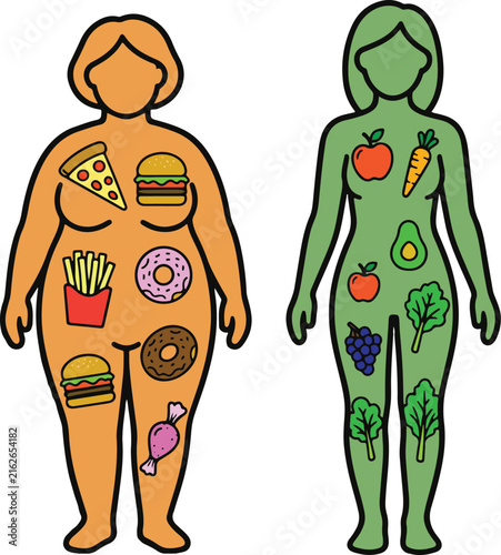 Obese Orange Female Silhouette Filled With Junk Food Beside Slim Green Silhouette With Healthy Fruits And Vegetables, Nutrition Comparison Vector Illustration
