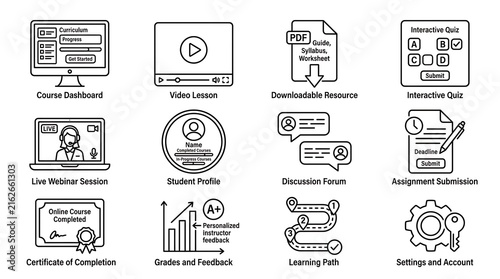 Plakat E-learning and Online Course Management Line Icon Set